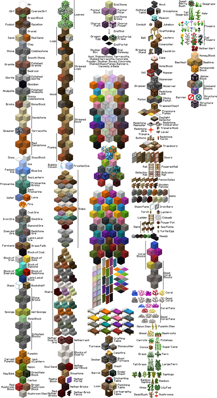 All minecraft hot sale building blocks