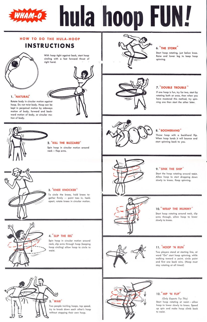 How to do hula hoop for beginners new arrivals