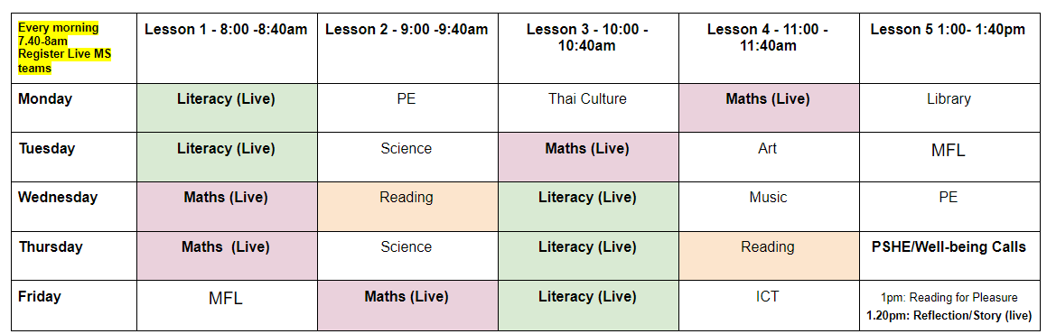 Wednesday 27th January 2021 - Bangkok Patana School